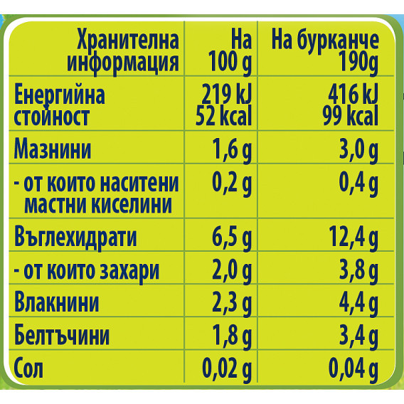 Piure de legume Cremă Puree Nestle Gerber, cu hrișcă, 9+ luni, borcan 190 g. Gerber 219920 7