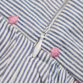 Rochie cu dungi fine de alb si albastru și puncte roz delicate Boboli 25024 2