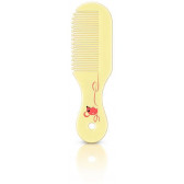 Set de îngrijire pentru bebeluși Philips AVENT 35093 2