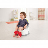 Oliță cu spătar Fisher Price, verde Fisher Price  35127 4