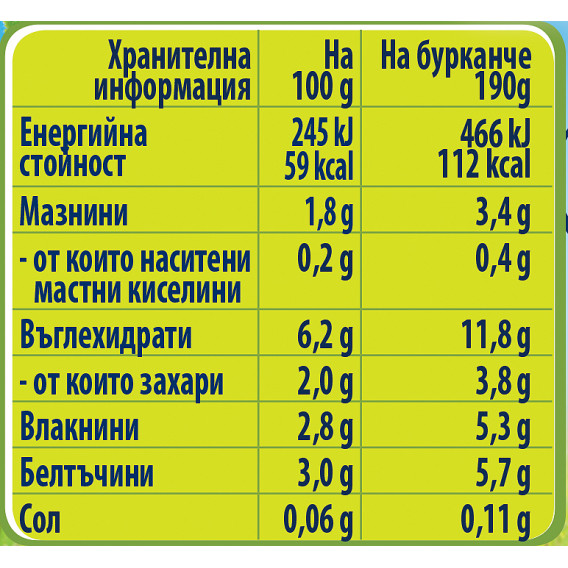 Piure de porc cu legume Nestle Gerber, 9+ luni, borcan 190 gr. Gerber 73089 3
