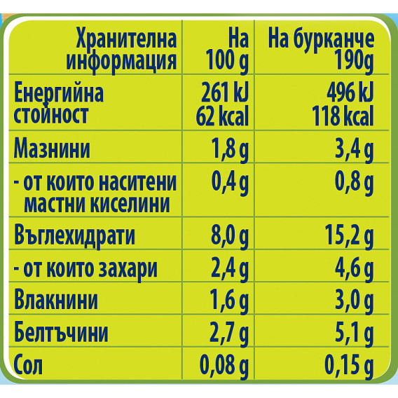 Legume piure cu vițel Nestle Gerber și paste, 9+ luni, borcan 190 gr. Gerber 73097 3