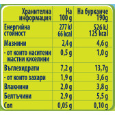 Piure Ciorbă de legume și vițel Nestle Gerber, 9+ luni, borcan 190 g. Gerber 73105 3