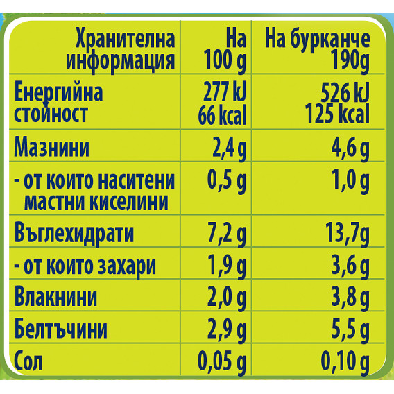 Piure Ciorbă de legume și vițel Nestle Gerber, 9+ luni, borcan 190 g. Gerber 73105 3