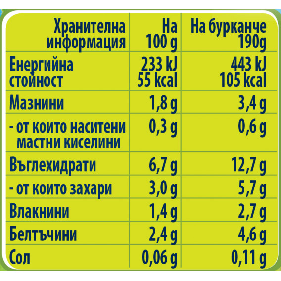 Piure de spaghete cu pui Nestle Gerber, 9+ luni, borcan 190 gr. Gerber 73129 3