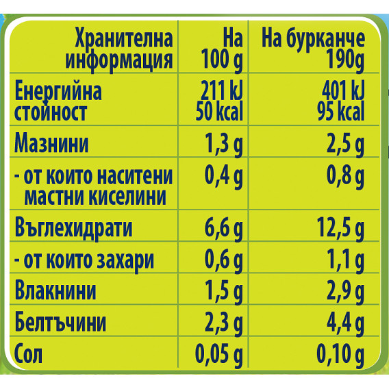 Piure Nestle Gerber cu pui, curcan și orz, 9+ luni, borcan 190 gr Gerber 73145 3