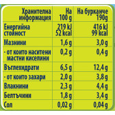Piure de legume Cremă Puree Nestle Gerber, cu hrișcă, 9+ luni, borcan 190 g. Gerber 73149 3