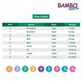 Scutece Eco de bebeluși Bambo Nature Maxi Tall Pack, mărimea 4, 7-18 kg, 60 bucăți Bambo Nature 73756 6