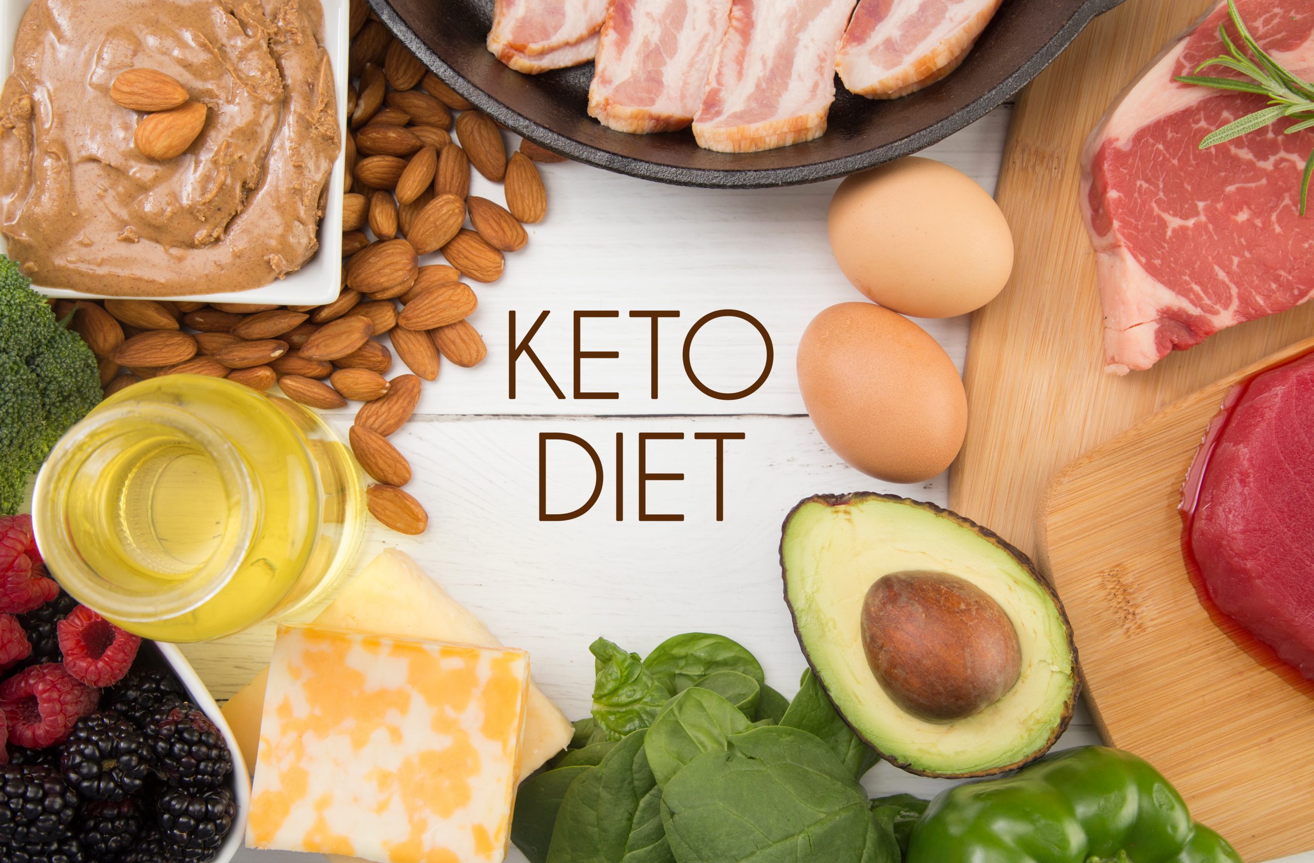 Various,foods,that,are,perfect,for,the,keto,diet