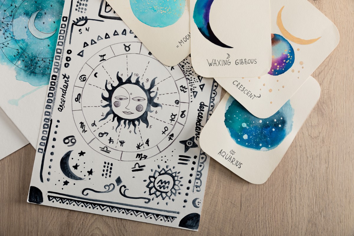 Top,view,of,birth,chart,and,cards,with,zodiac,signs